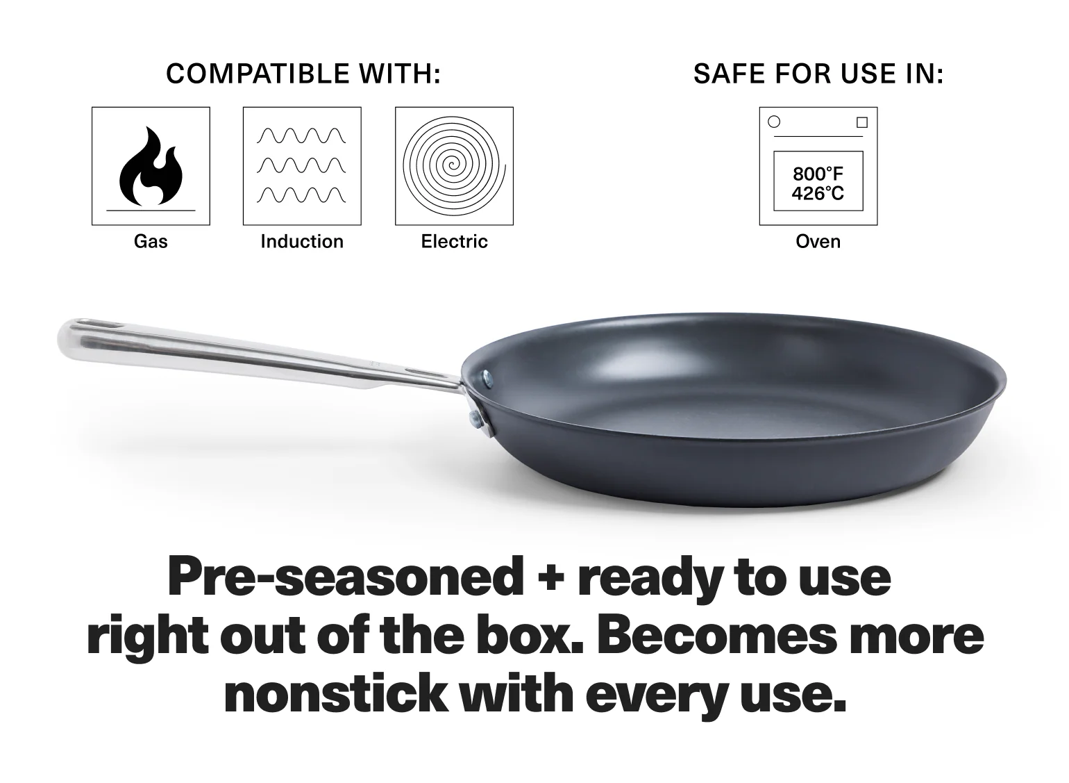 Pre-Seasoned Carbon Steel Frying Pan - Image 6